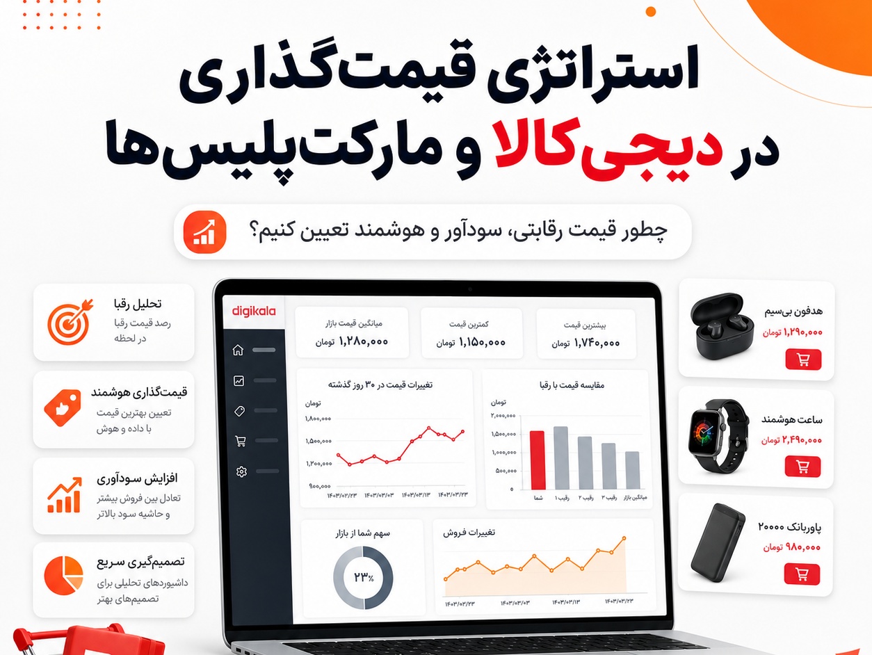 قیمت گذاری