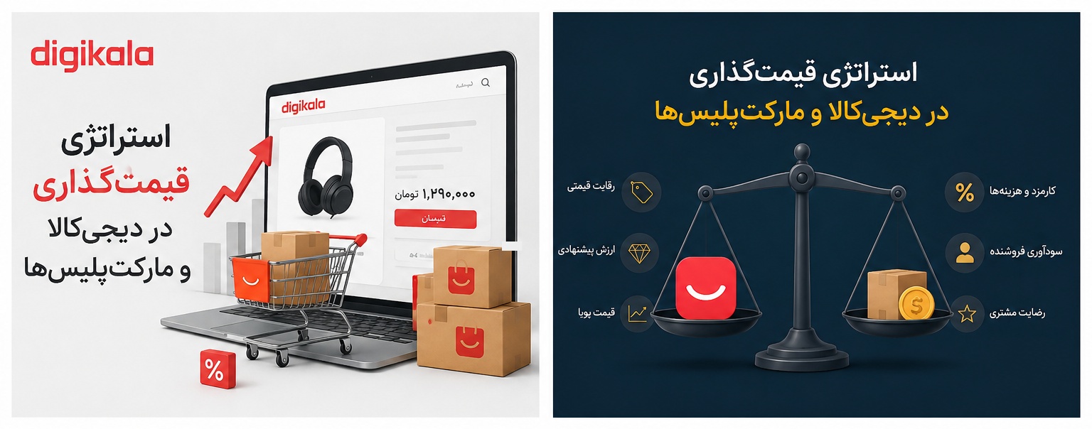قیمت گذاری دیجی کالا