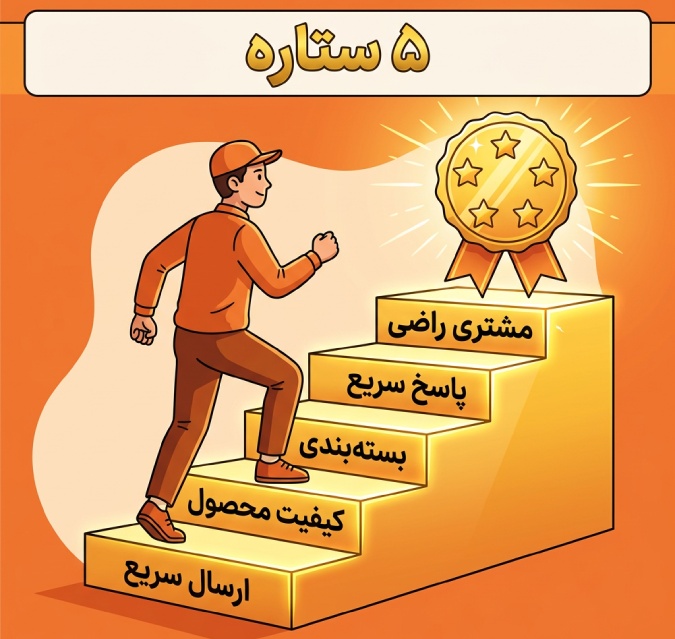 رضایت مشتری و نظر 5 ستاره
