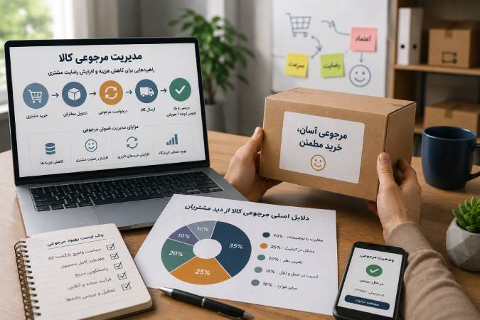 مدیریت مرجوعی