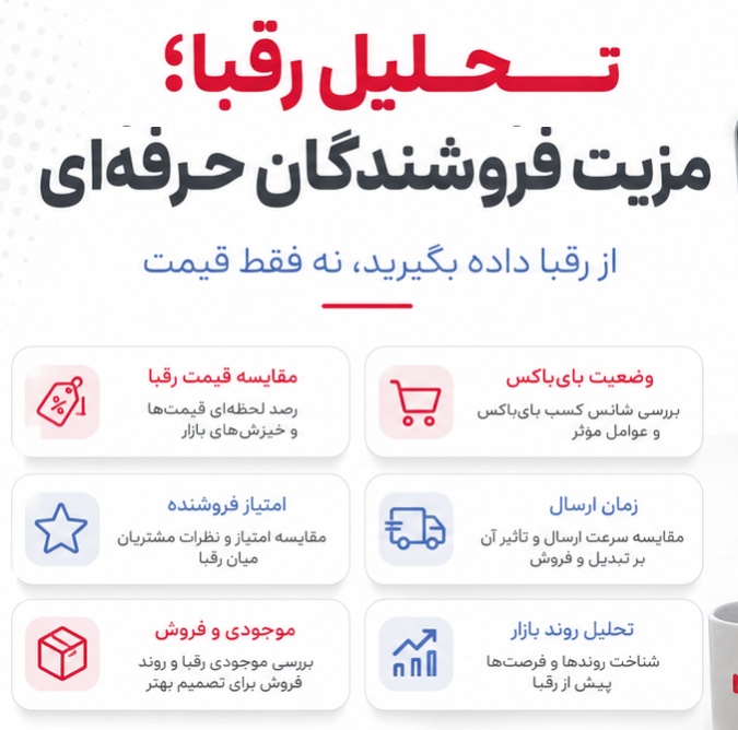 تحلیل رقبا
