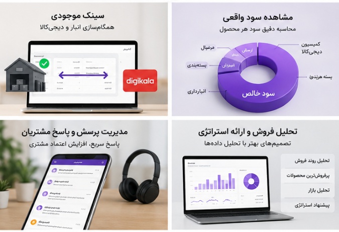 مارکیتو هاب