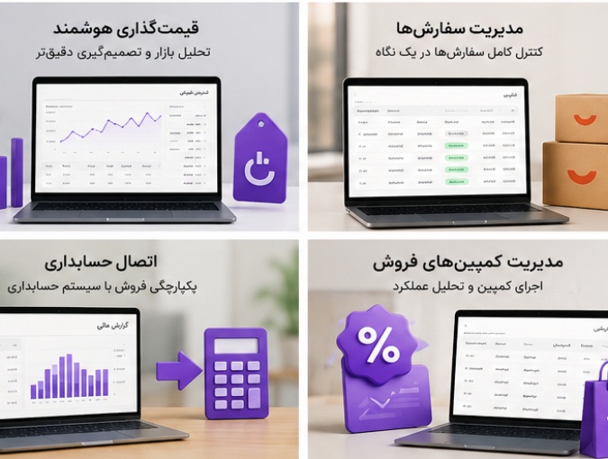 مارکیتوهاب