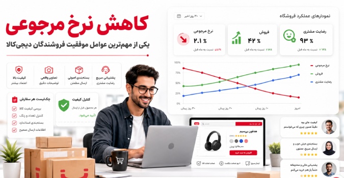 کاهش نرخ مرجوعی