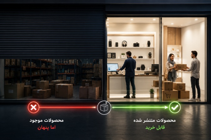 فروشگاه نیمه باز